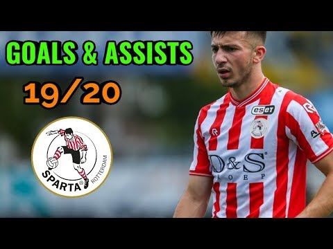 Halil Dervişoğlu | GOALS & ASSISTS | 19/20 | Welcome to Brentford FC