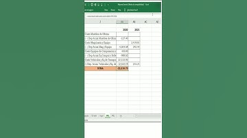 Auditoría de Formulas, rastrear precedentes