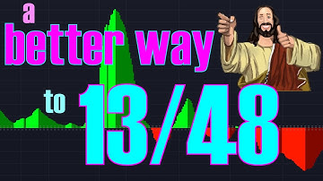 A BETTER WAY TO 13/48! (EMA DIFF HISTO for TV)