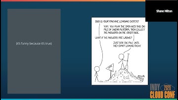"Automated Machine Learning with ML.NET" by: Shane Milton