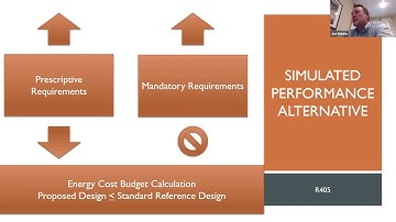 Module 8: Performance path options (R405 and R406), and additional efficiency path options