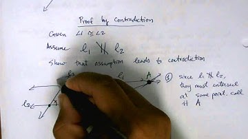 Proof of Corresponding Angles Converse