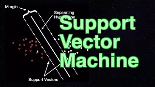 Support Vector Machine (SVM) with R - Classification and Prediction Example