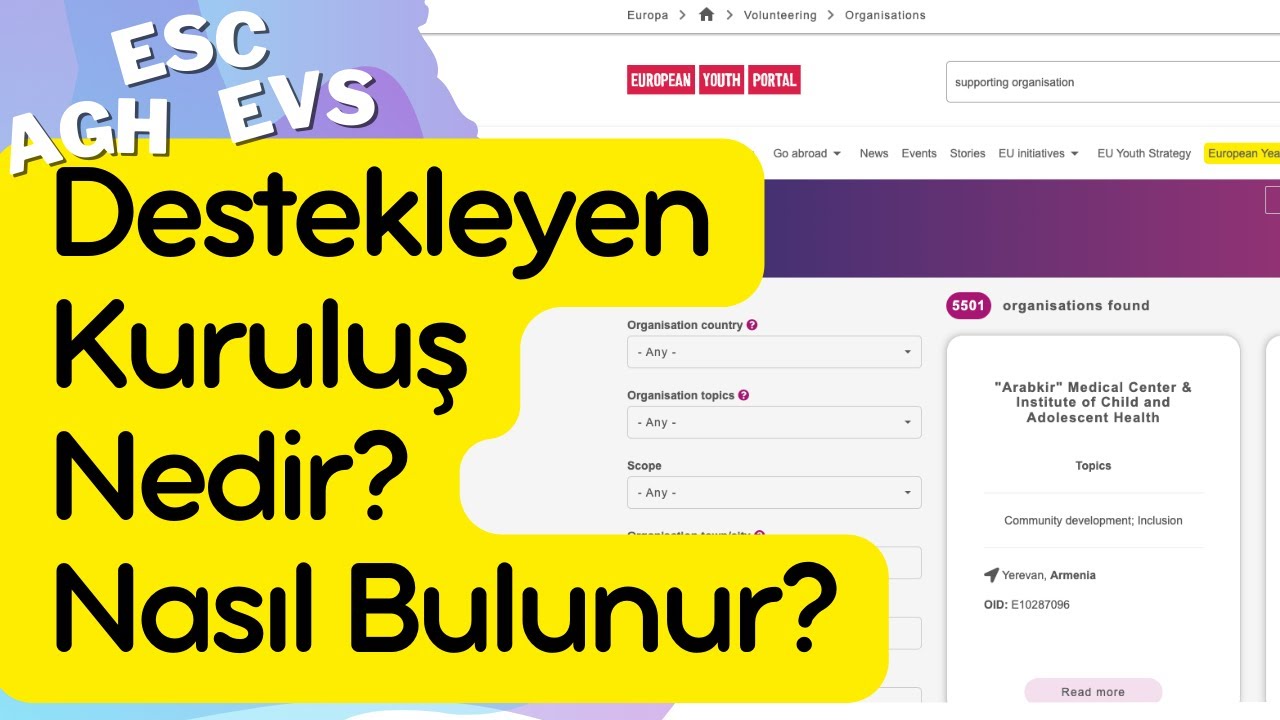 Destekleyen Kuruluş Nedir? Nasıl Bulunur? 2022 | ESC Projeleri / EVS / AGH