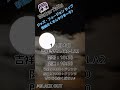 Waterfallsライブ12/4(木)吉祥寺MANDA-LA2