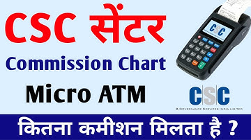 CSC me Commission Kitna Milta hai | CSC Digipay Micro ATM Commission Chart 2022 | Small ATM | CSC