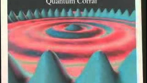 Scanning Probe Microscopy