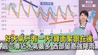 好天氣只有一天！鋒面緊跟在後　週三靠近水氣最多　西部留意強降雨