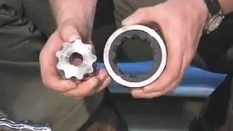 Directional Drilling Mud Motor Components in Oilfield