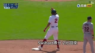 20180824MLB普萊斯8局0失分好投 紅襪7:0勝印地安人