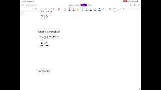 Introduction to Algebra | Algebra for Beginners