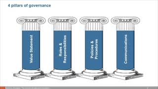 Knowledge Organization vs Knowledge Management Governance