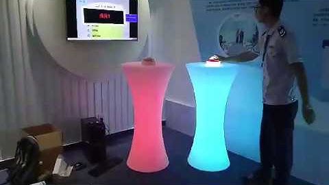 Buzzer and synchronizer table - Enjoy Buzzer and Mage!