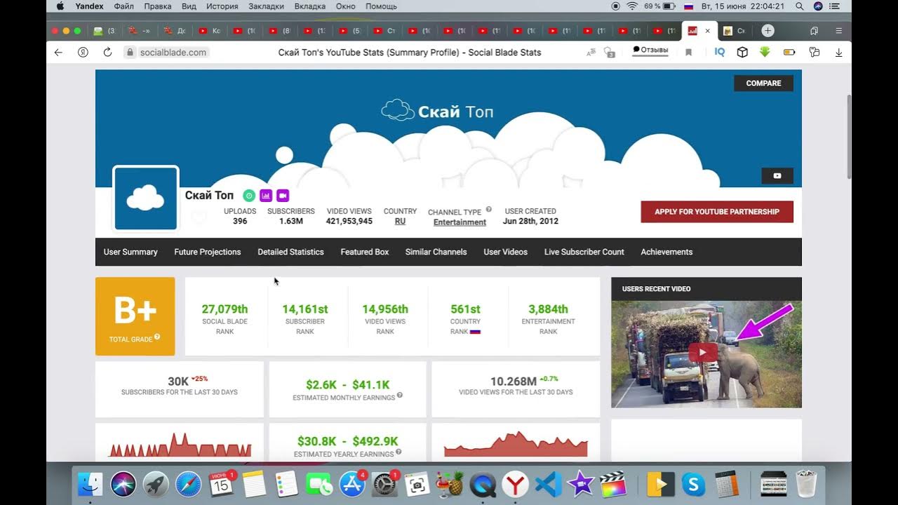 Skytop label. адидас супра. скайтоп. скайтоп. Lil red black.