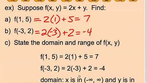 multivariable calculus 14.1 intro to multivariable functions (mvfs)