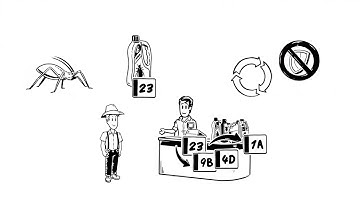 (English) Insecticide Mode of Action Explained