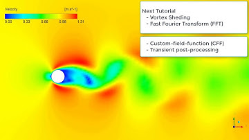 Animation-ANSYS FLUENT  R19.2 : Vortex Shedding