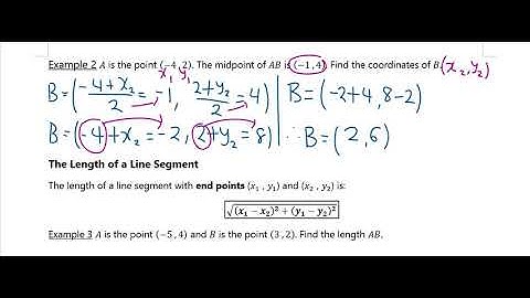 Year 9 Midpoint, Length and Gradient of a Straight Line