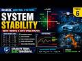 Stability Analysis