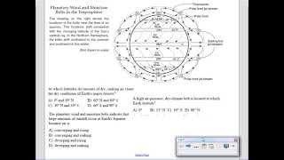 Planetary  Wind Belts