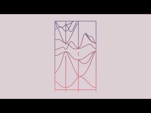 Scientific Dreamz Of
