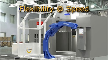 Neocortex G2R Cells:  Flexibility @ Speed