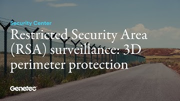 Restricted Security Area (RSA) surveillance: 3D perimeter protection, ground and airborne threats
