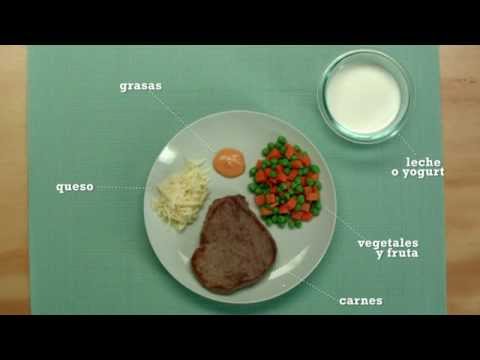 Video: ¿Qué se entiende por control de porciones?