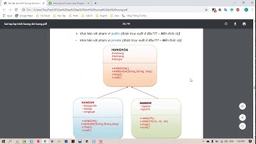 Giải Bài Tập Mảng Nhiều Object Trong Java - Môn Lập Trình Hướng Đối Tượng (P3)