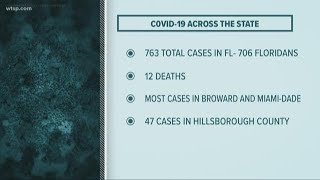 Coronavirus in Florida latest: Cases climb to 763, 12 deaths