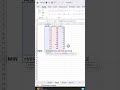Excel MIN Formula Explained Simply
