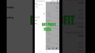 Best Forex EA for MT4 🔥