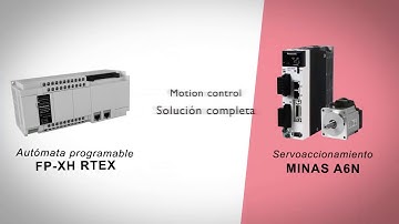 FP-XH RTEX: PLC + Servoaccionamiento MINAS A6N “TODO EN UNO”