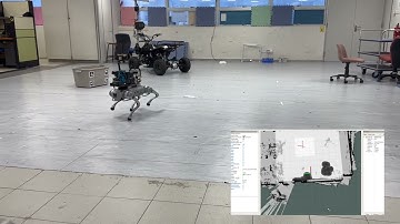 Unitree robot dog navigation tests
