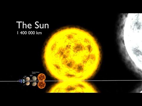 Video: Quyosh tizimidagi asteroidlarni qayerdan topasiz?