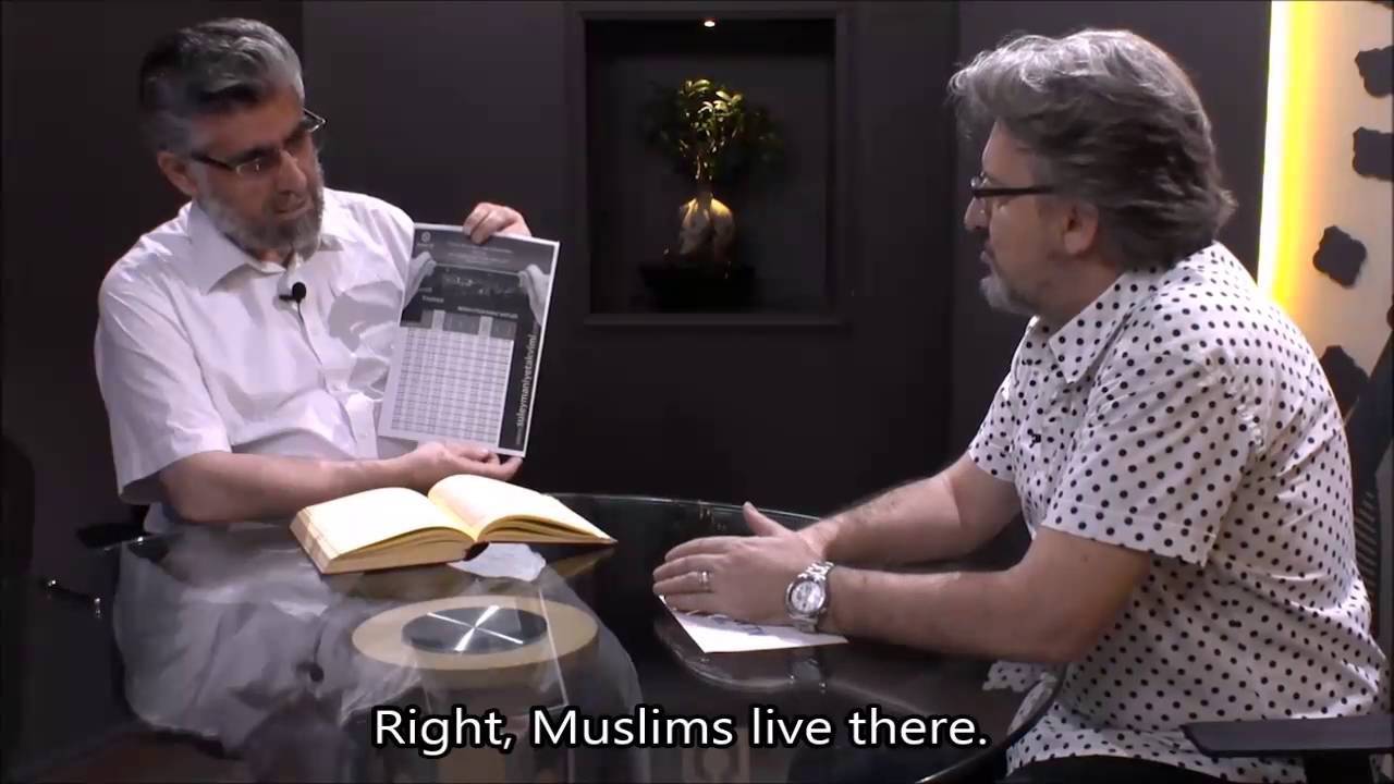 Fasting and Prayer In Polar Regions