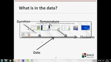Make your data tell their story - regression analysis - production example