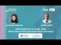 EIOC - In Conversation Series - ESMO REFLECTIONS AND DATA SHIFTS: BREAST ONCOLOGY - Nov 6, 2025
