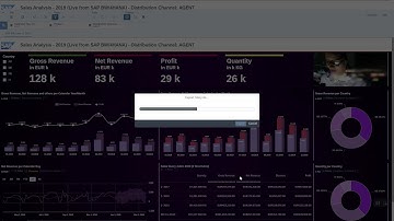 SAP Analytics Cloud live on SAP BW - Export Story Content to PowerPoint.