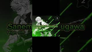 Gyomei vs Sanemi #wis #demonslayer