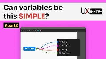 Easy Figma Variables Tutorial! Part 2