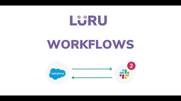 Luru Workflows
