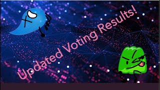Bfb 29 Voting Results (Updated)
