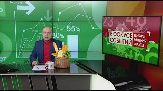 Станет ли больше потребительская корзина россиян? В фокусе событий