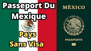 Mexican Passport - Visa-Free Countries (2024)