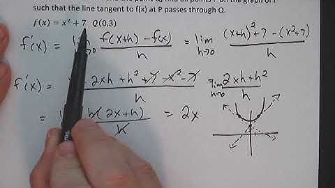 Calculus: Find Equations of Tangent Lines that Pass Through Given Points