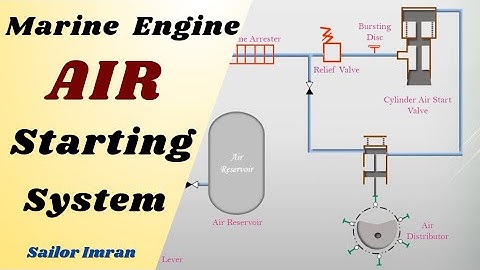 How Marine Engine Air Starting System Work | Starting Air System