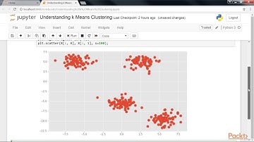 Understanding Unsupervised Learning and k-means Clustering