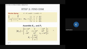 Lecture: Stability of Structural Systems (April, 2nd Class)