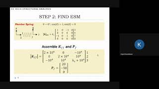 Lecture: Stability of Structural Systems (April, 2nd Class)